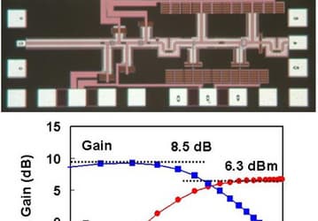 Fujitsu создает первый в мире 77-ГГц усилитель мощности, выполненный по технологии CMOS